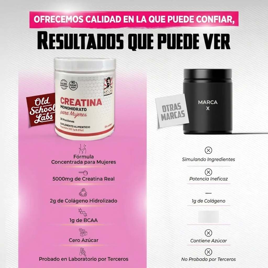Creatina For Women