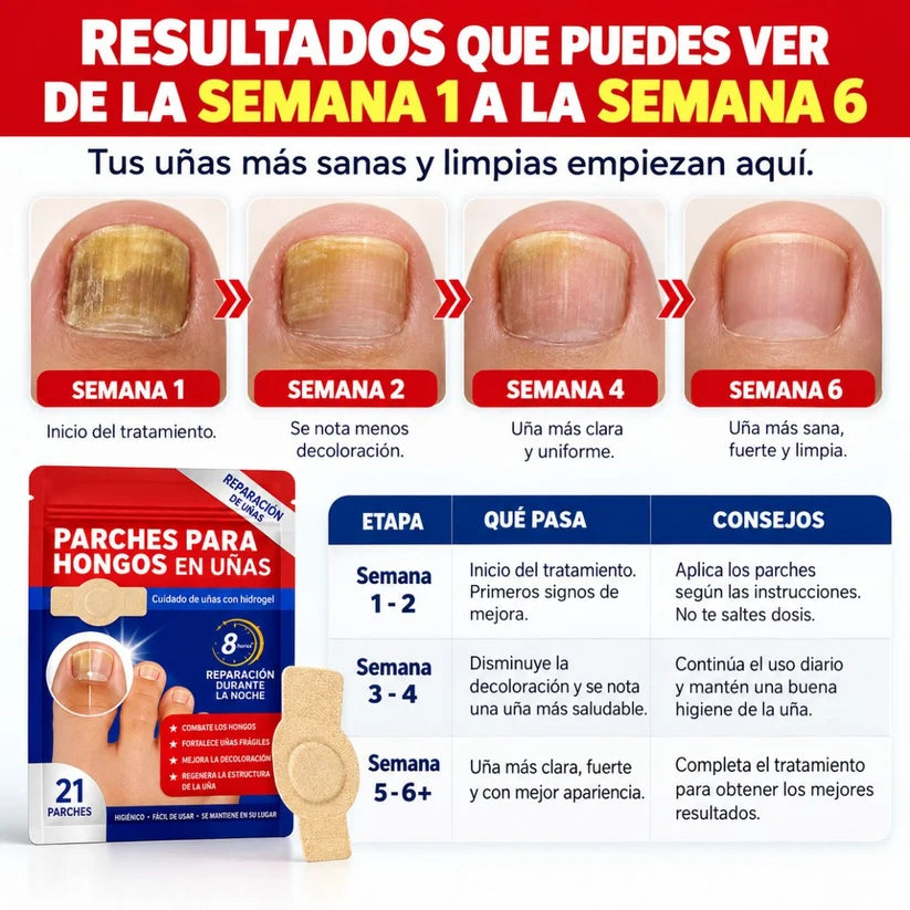 DermaPatch | Parche Antifungico Para Uñas | Original 2X1