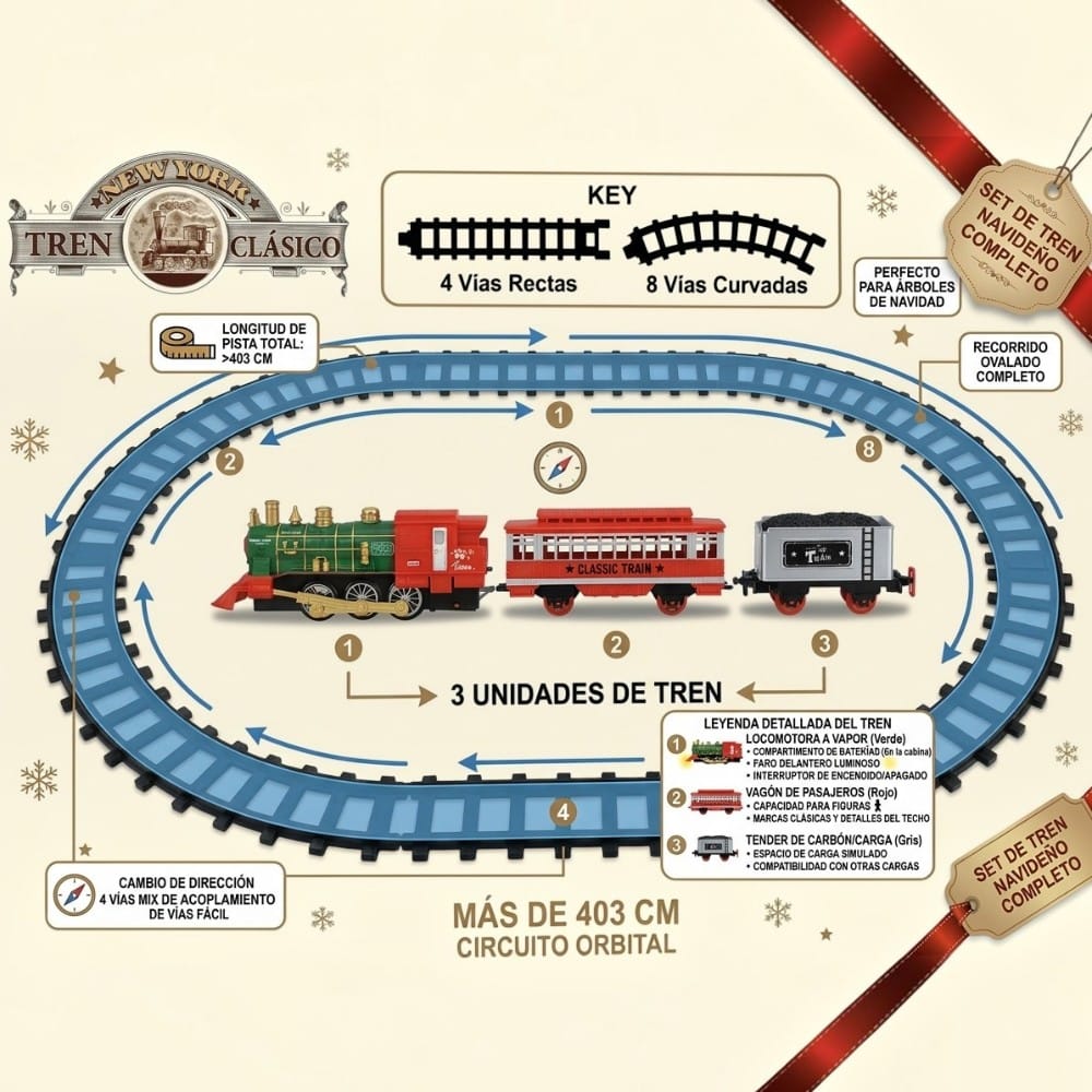 Tren Navideño 15 Pcs - La Magia de la Navidad Alrededor de tu Árbol