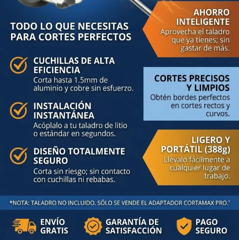 Cortador Latas Placas para taladro