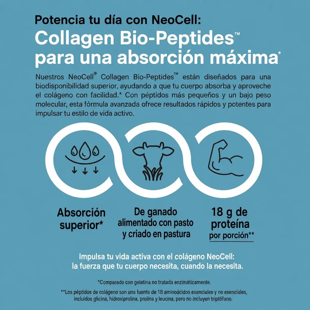 Neocell Colageno