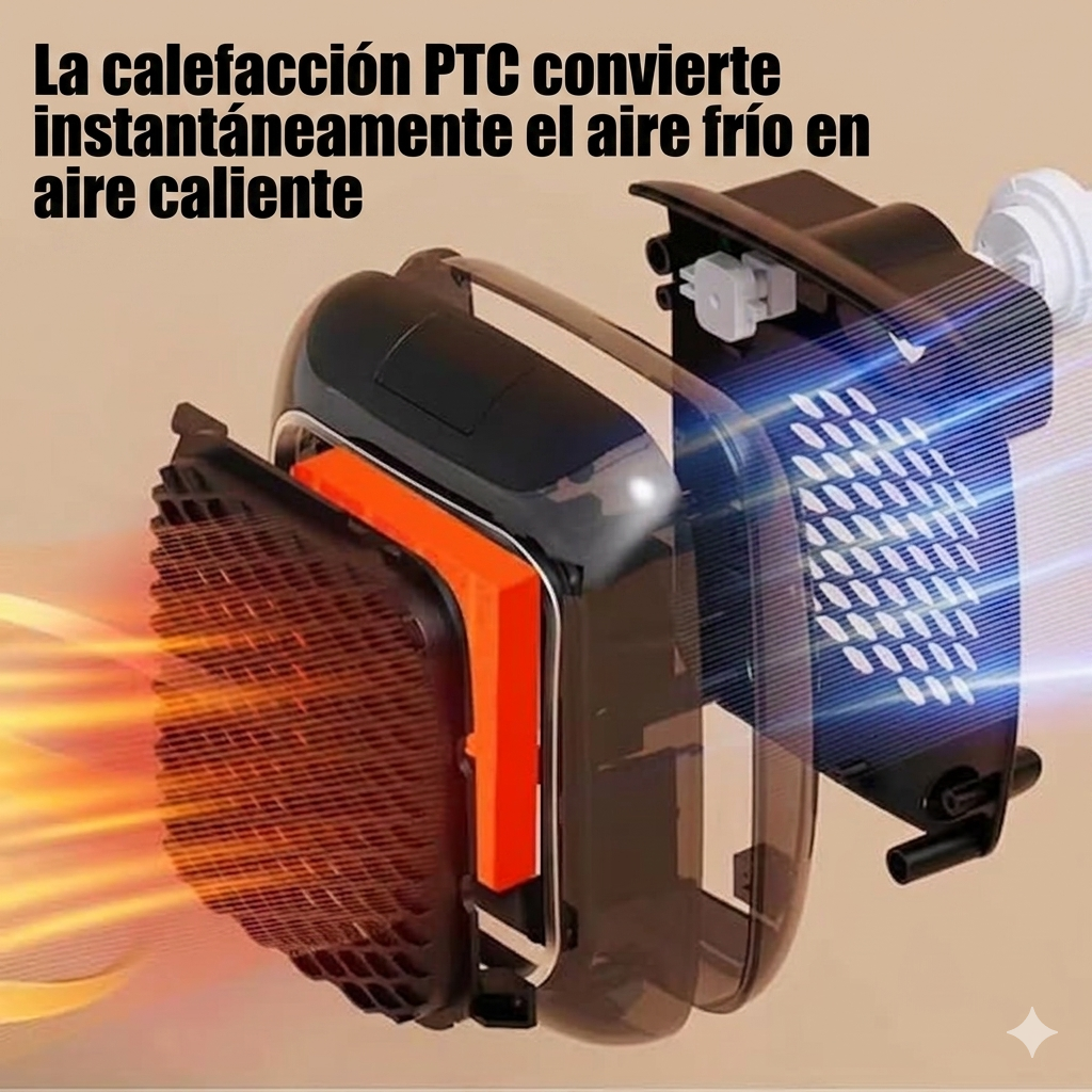 Calefactor Eléctrico Portátil