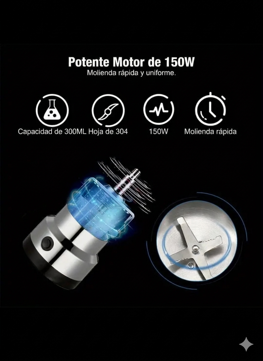 Molinillo Eléctrico Multifuncional