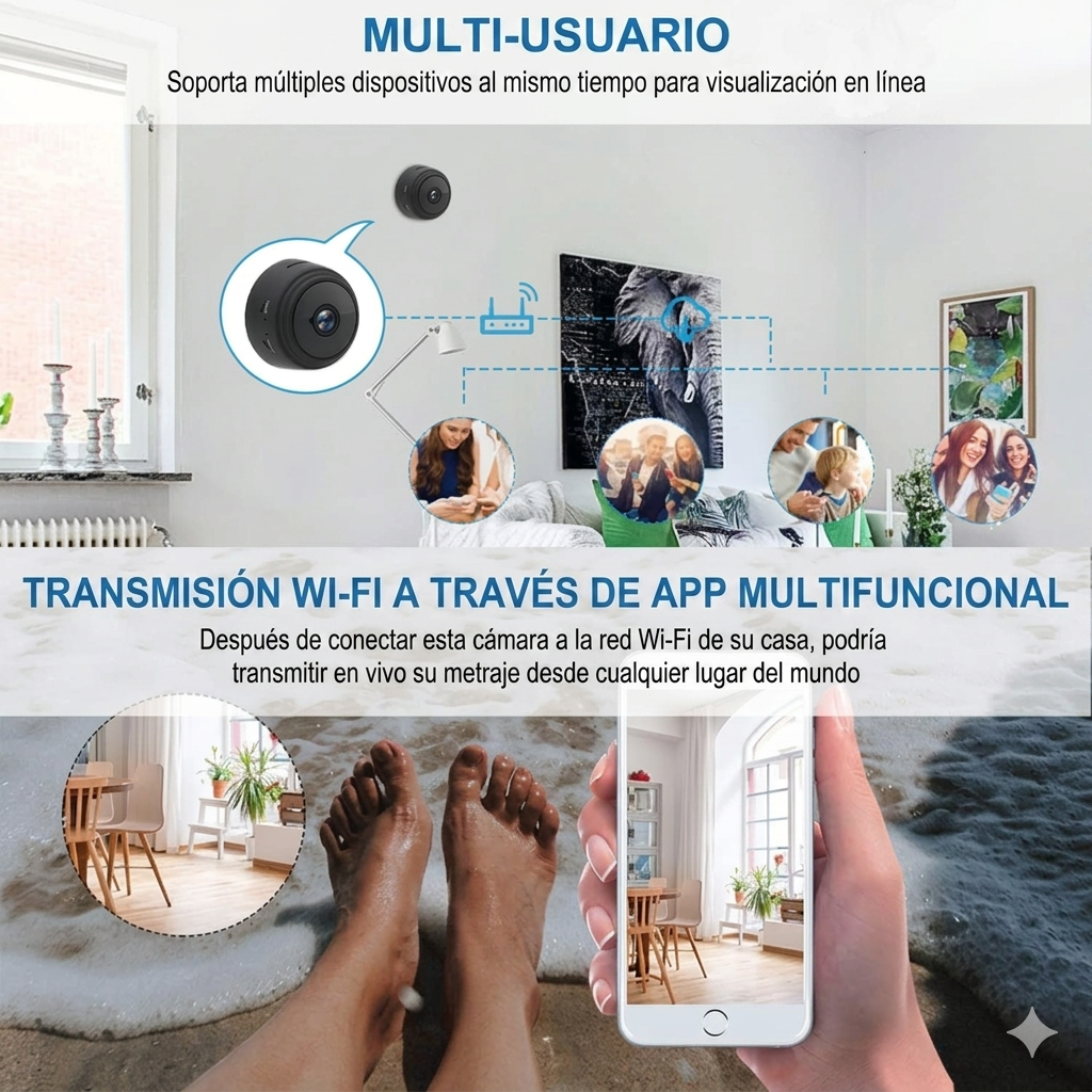 Mini Camara A9