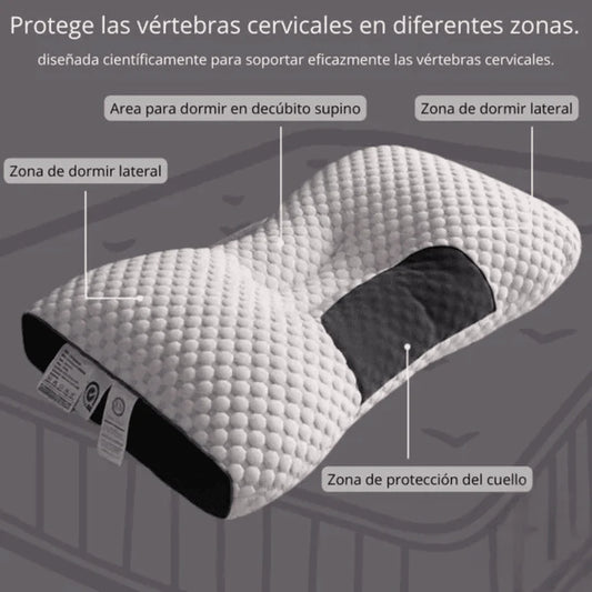 Almohada Cervical Ergonomica 1pcs