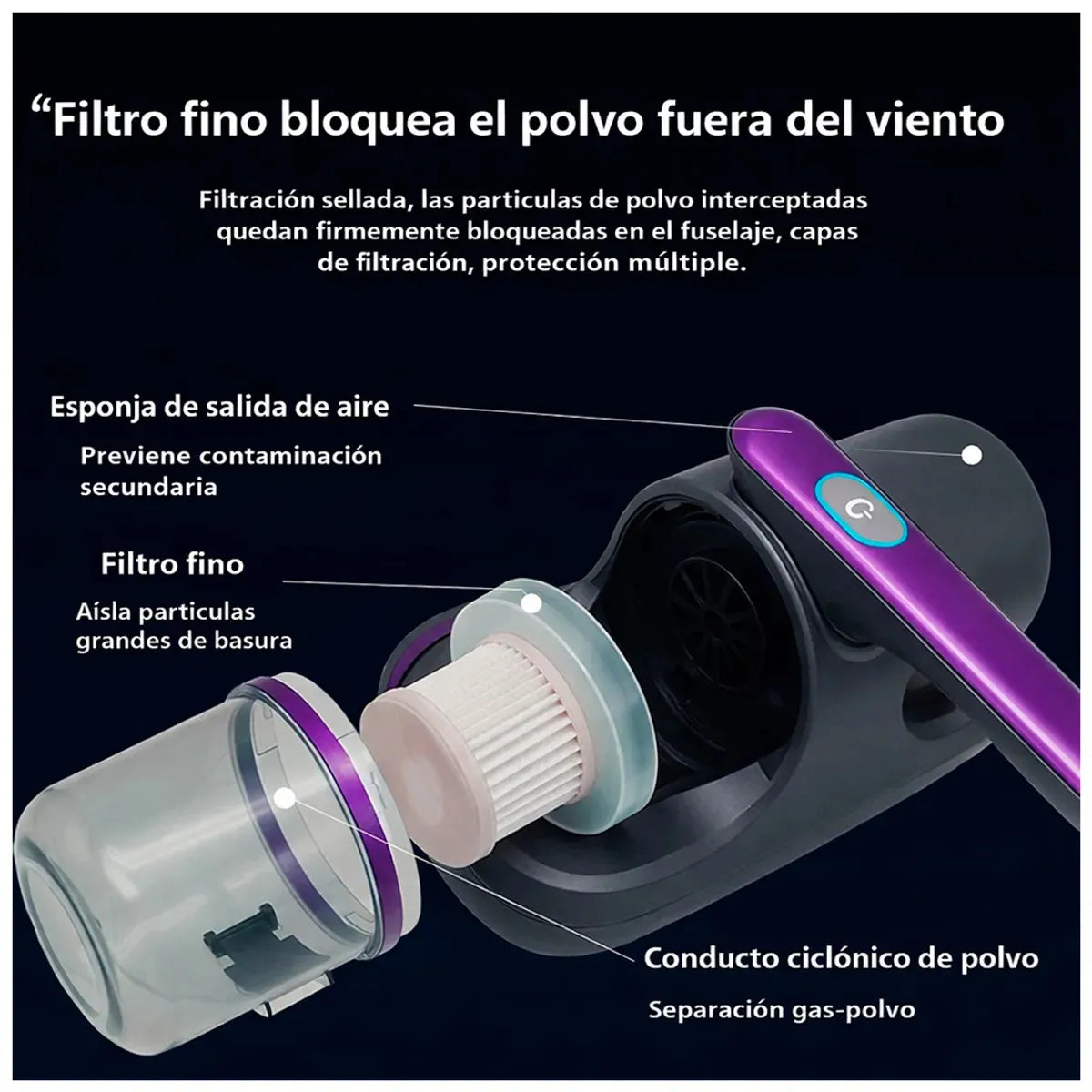 Aspiradora luz UV antiacaros - Inalámbrica
